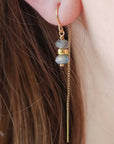 SYL | Boucles d'oreilles labradorite - Hipsy