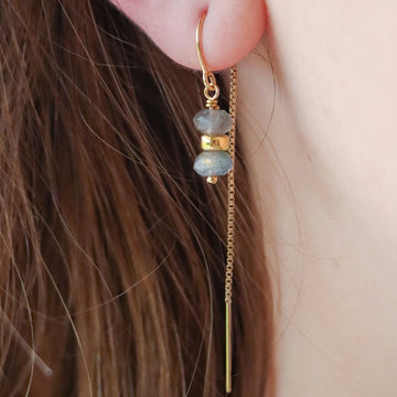 SYL | Boucles d'oreilles labradorite - Hipsy